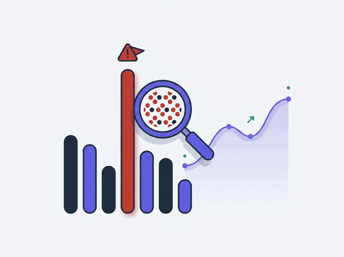 Illustration: an outlier trading behavior flagged in a chart